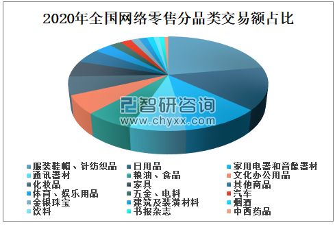 义乌帽类市场